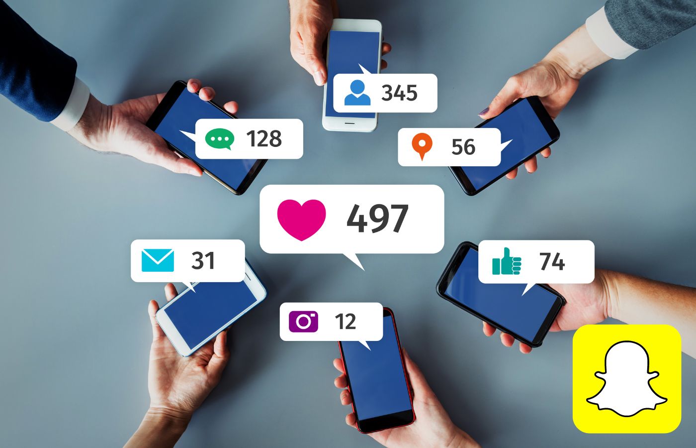 Comprendre Snapchat : Le guide ultime pour maîtriser ce réseau social
