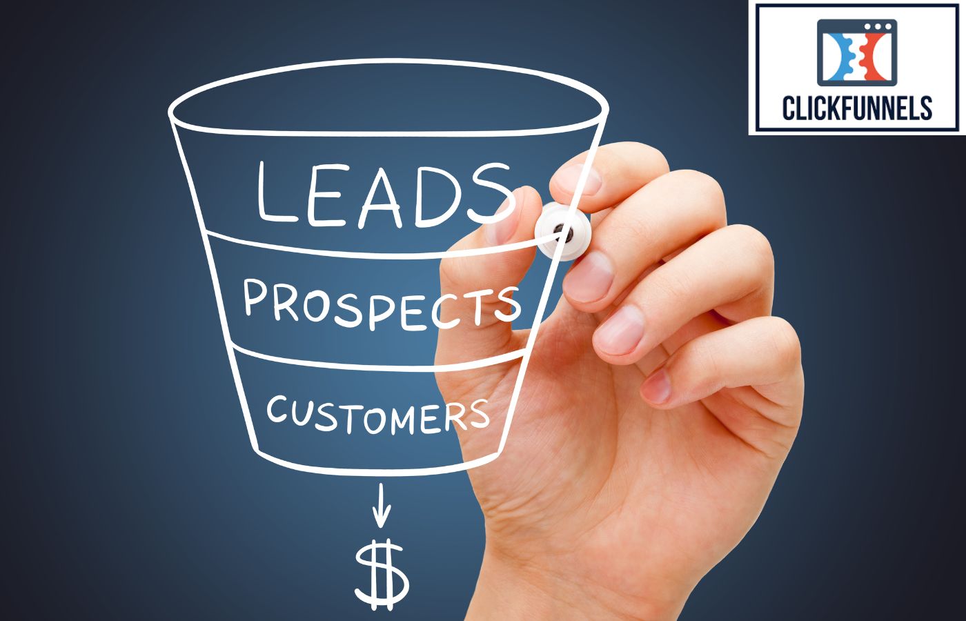 Clickfunnels : Le guide ultime pour comprendre ce logiciel révolutionnaire