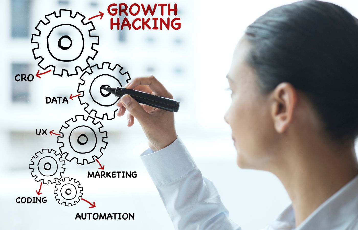 Growth Hacking : Définition et techniques pour booster votre croissance sur internet