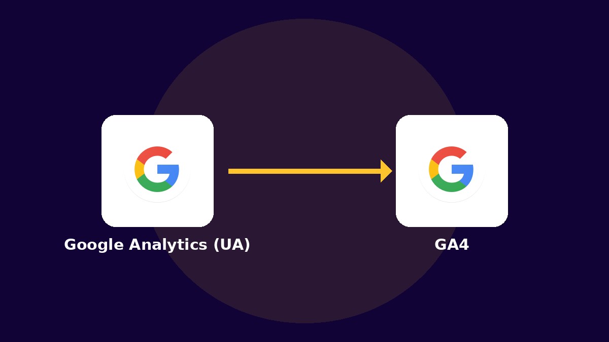 Expert Migration Google Analytics (UA) vers GA4 : (Post-mortem / Audit) Corriger et restructurer votre plan de marquage de données