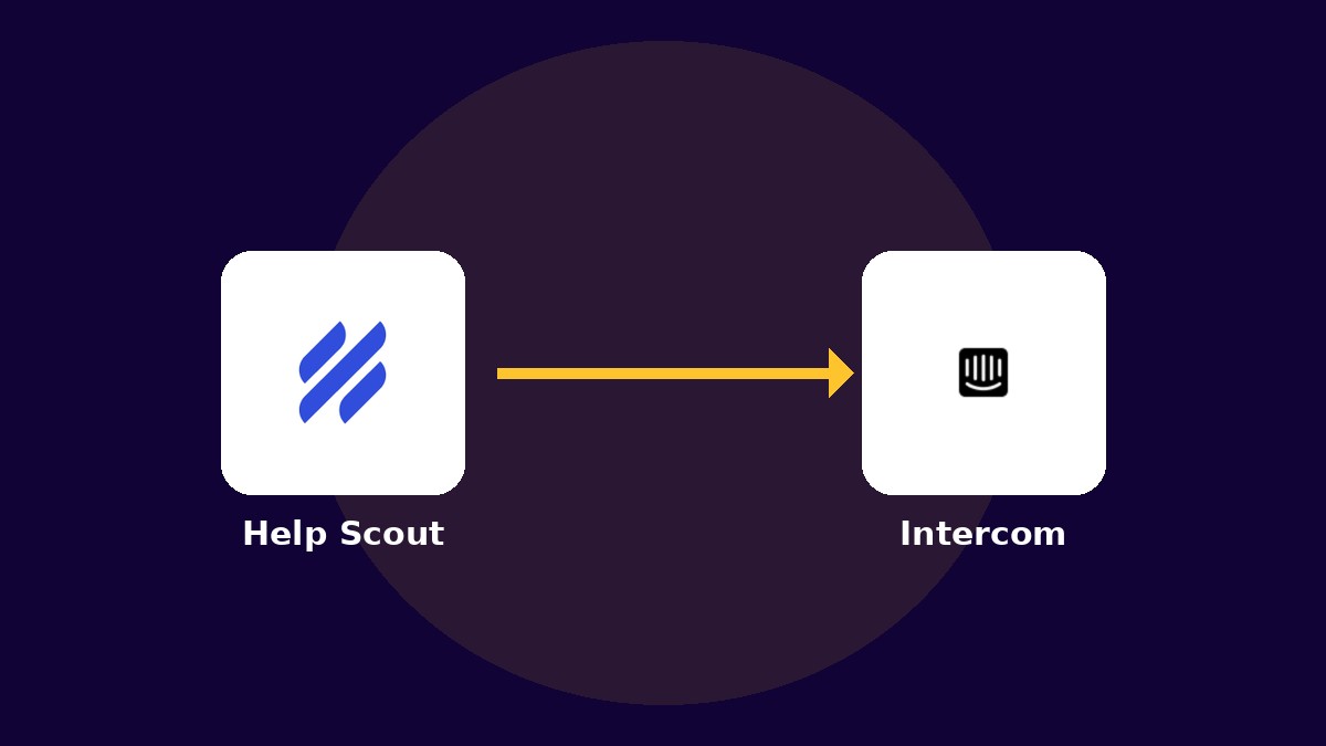 Expert Migration Help Scout vers Intercom : Passer d'une boîte de réception partagée à un système de chat conversationnel IA