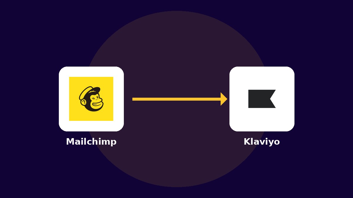 Expert Migration Mailchimp vers Klaviyo : Boostez le ROI de votre e-commerce grâce à des segmentations avancées