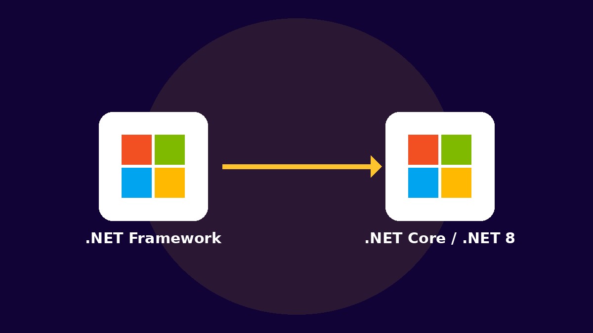 Expert Migration .NET Framework vers .NET Core / .NET 8 : Rendez vos applications Windows portables sur Linux
