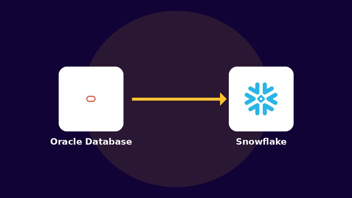 Expert Migration Oracle Database vers Snowflake : Modernisez votre architecture Data pour l'ère de l'IA