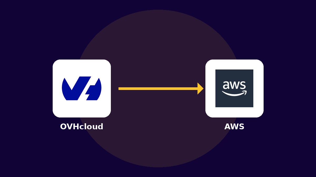 Expert Migration OVHcloud vers AWS : Scaler votre application à l'international en toute sécurité