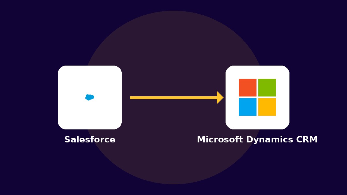 Expert Migration Salesforce vers Microsoft Dynamics CRM : Le guide complet pour conserver vos pipelines commerciaux
