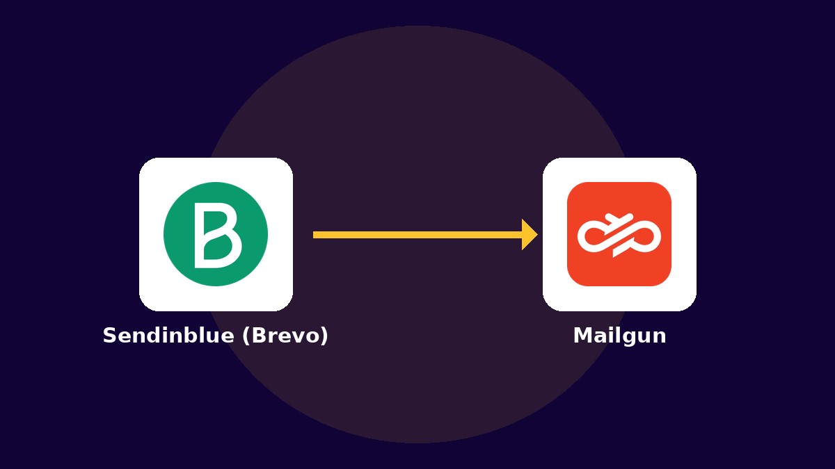 Expert Migration Sendinblue (Brevo) vers Mailgun : Migrer vos volumes d'emails transactionnels vers une API haute délivrabilité