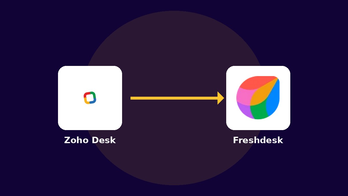 Expert Migration Zoho Desk vers Freshdesk : Migrer votre helpdesk vers une interface plus moderne et intuitive